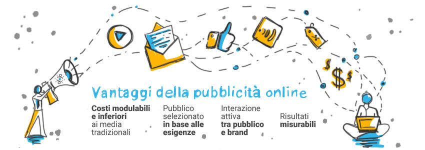 Quanto Costa Fare Una Pubblicità Su Canale 5